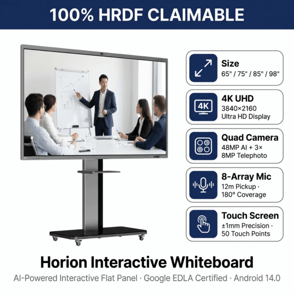 Horion M6APro V2 Interactive Flat Panel Display on rolling stand, 100% HRDF Claimable, featuring 4K UHD screen, Quad-Camera AI system, 8-Array Microphone, flagship 8-core processor, and Wi-Fi 6 connectivity. Available in 65, 75, 85 and 98 inch sizes. White background product catalogue image.